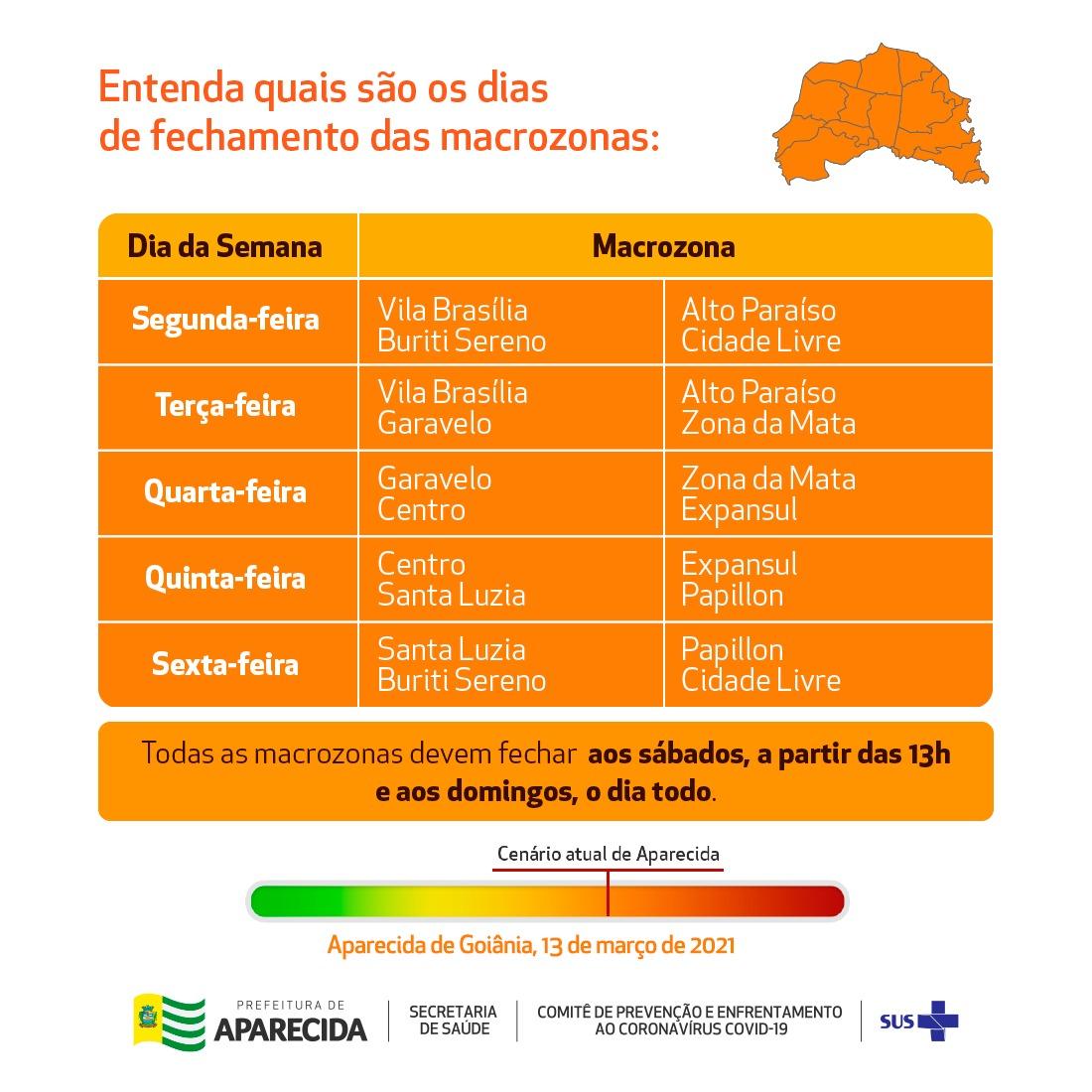 Aparecida adota isolamento social por escalonamento regional para conter transmissão da Covid-19