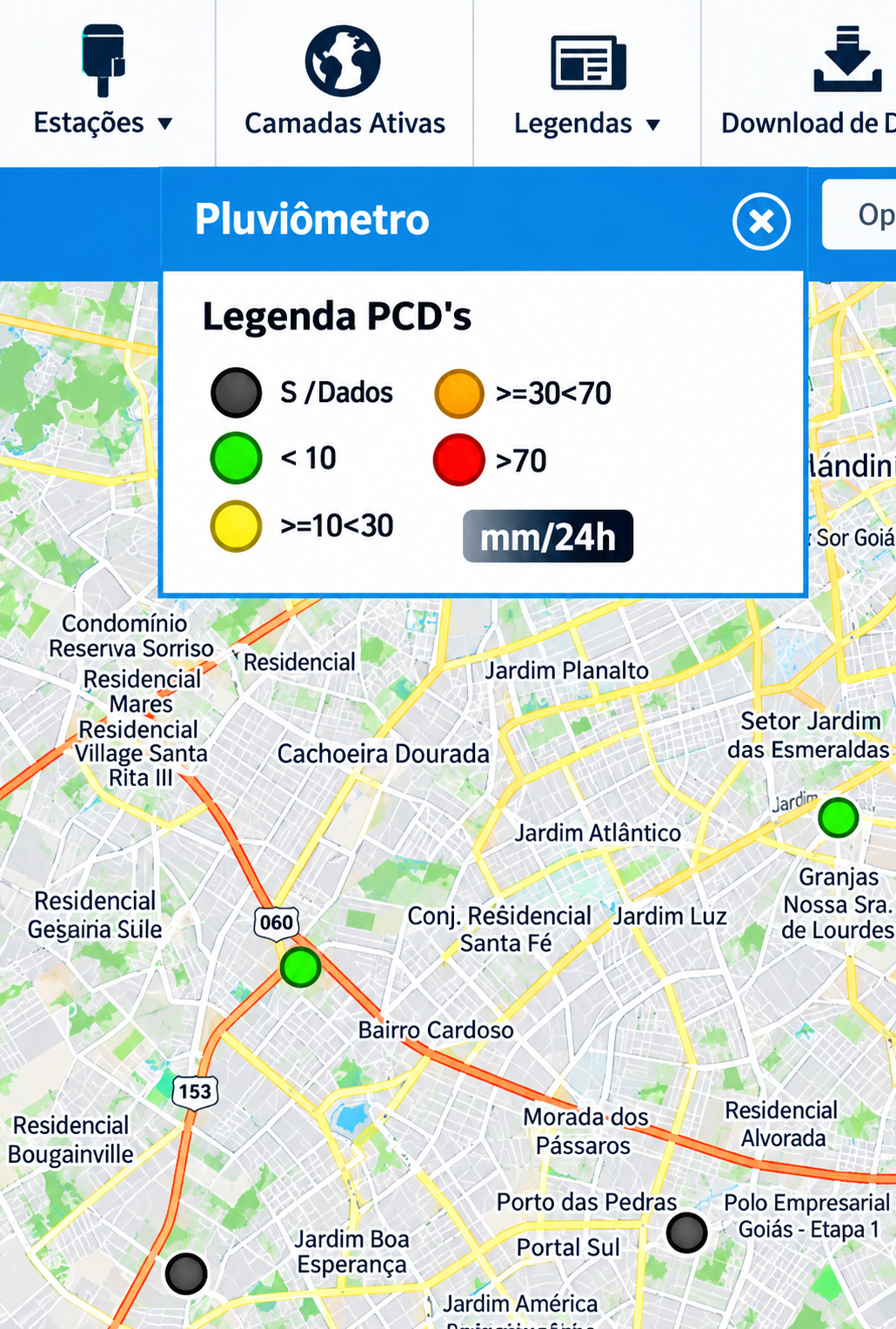 Dados registrados pelos aparelhos